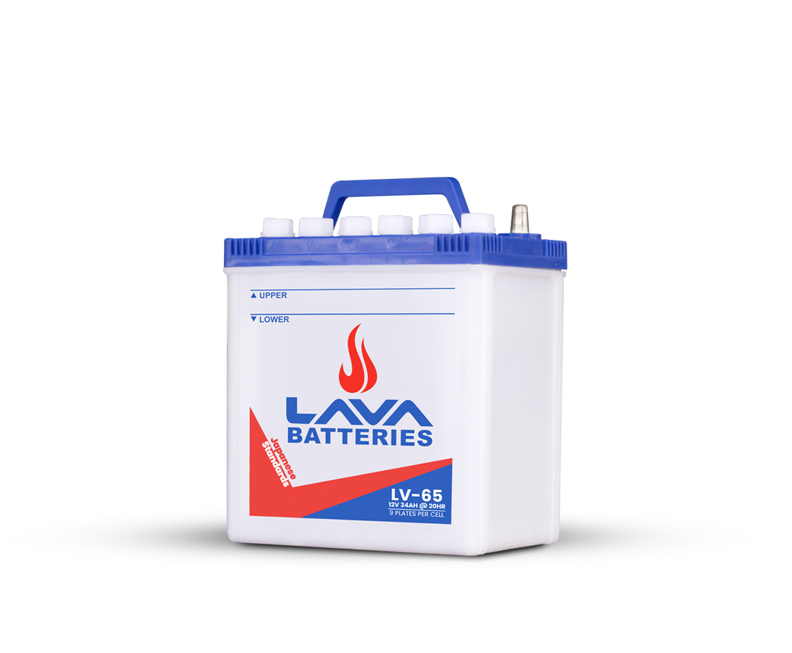 Lava Battery Placeholder