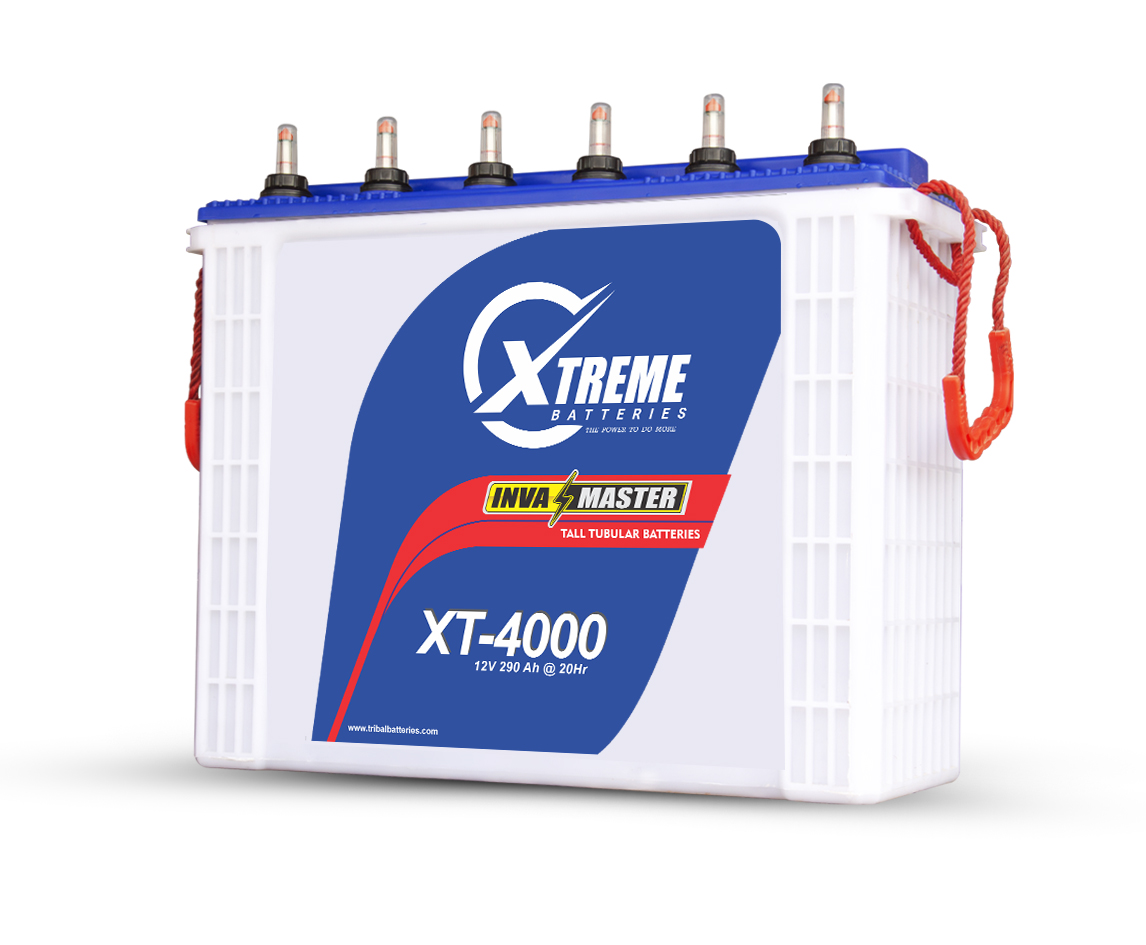 Xtreme Battery Placeholder